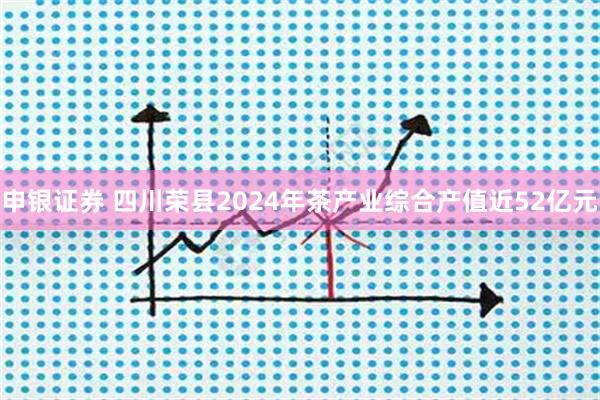 申银证券 四川荣县2024年茶产业综合产值近52亿元